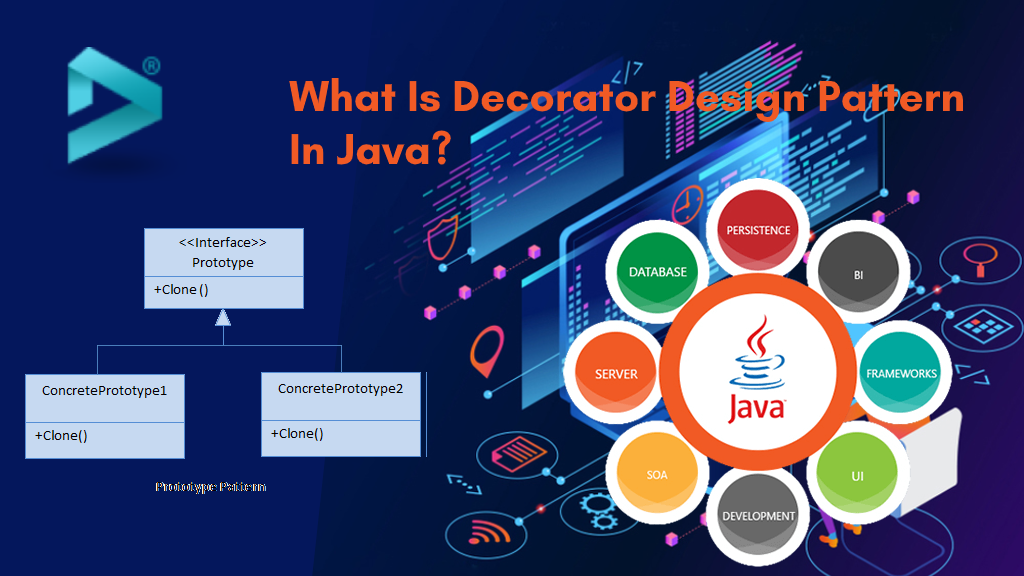 What is Decorator design pattern in Java?