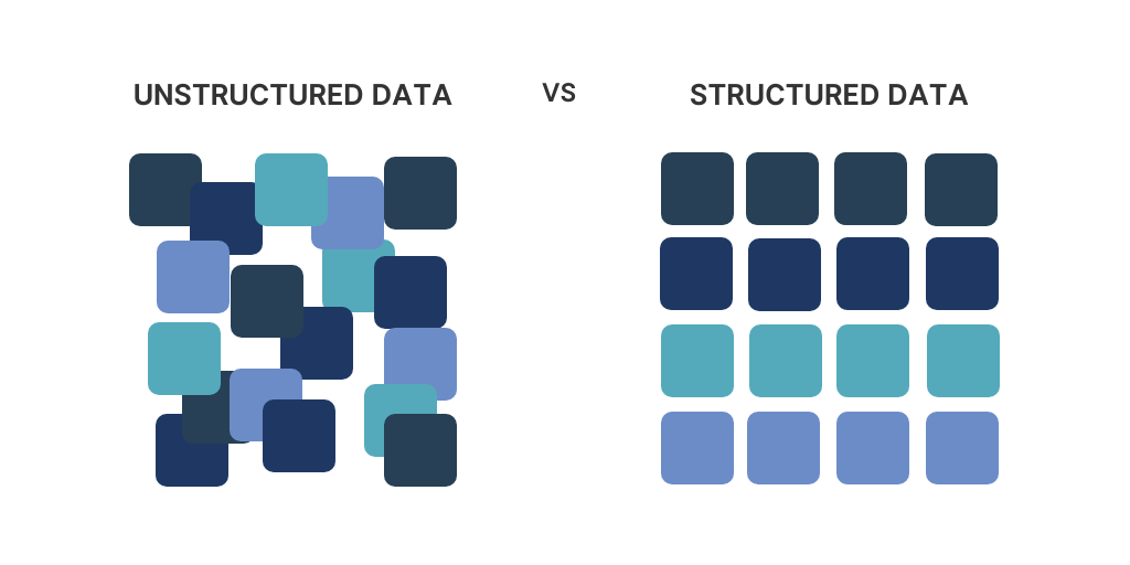 What s The Difference Structured Vs Unstructured Data By G rkan 