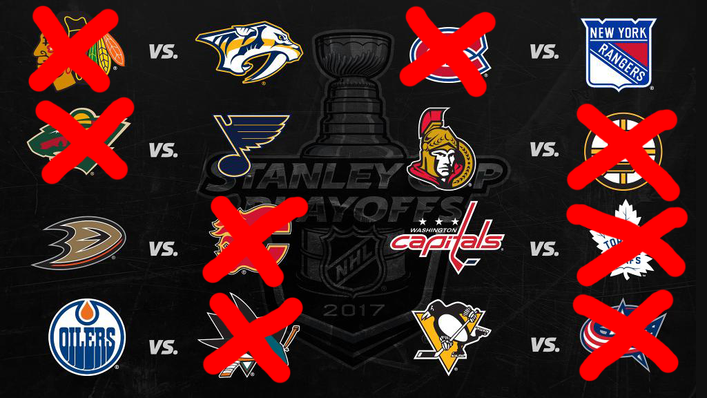 NHL Playoffs Round One Takeaways by The Ocho Podcast Medium