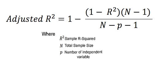 regression-analysis-how-do-i-interpret-r-squared-and-assess-the