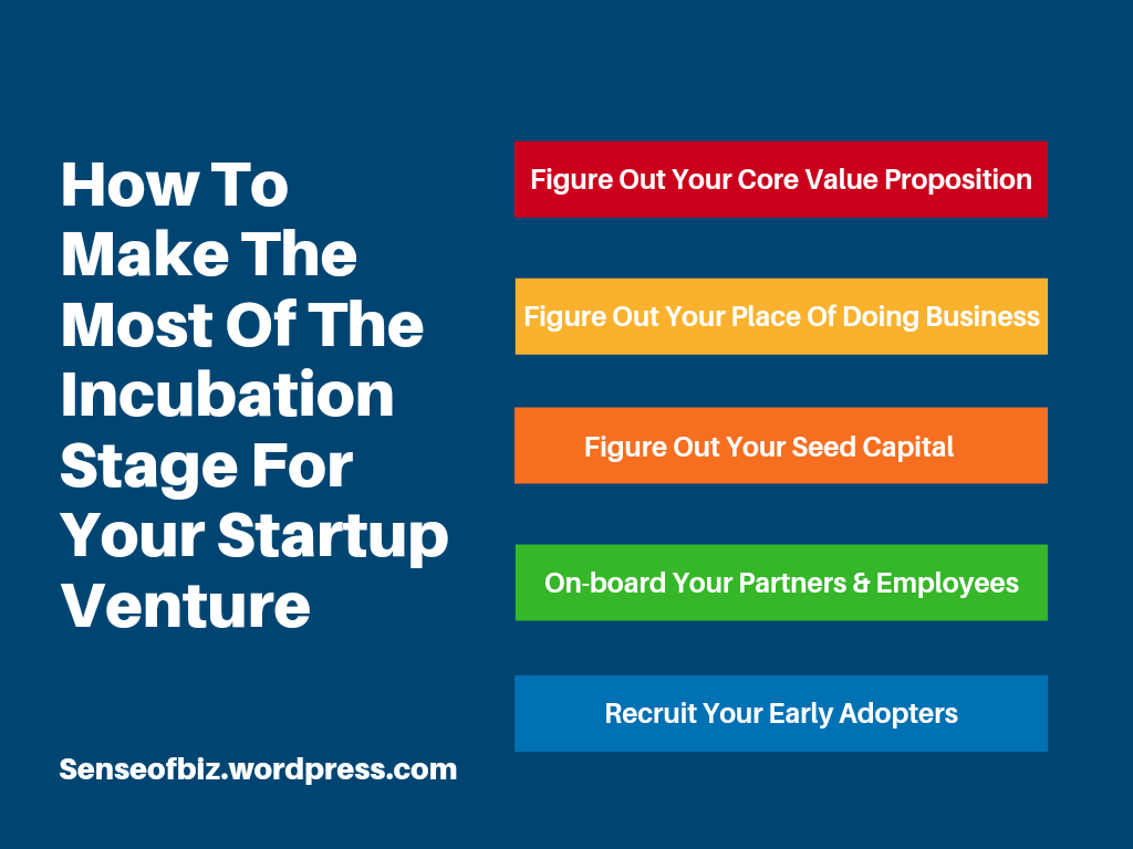 How To Make The Most Of The Incubation Stage For Your Startup Venture