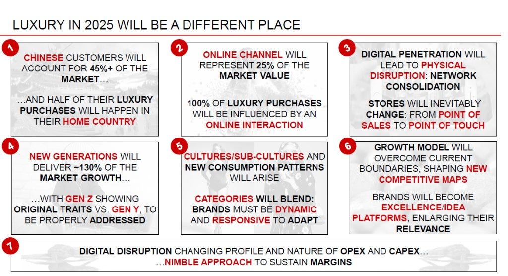 The 7 macro trends for Luxury in 2025 by Davide Scialpi — Economist