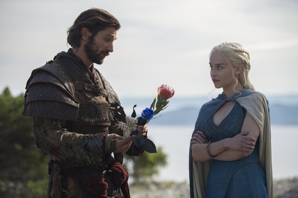 When to go from dating