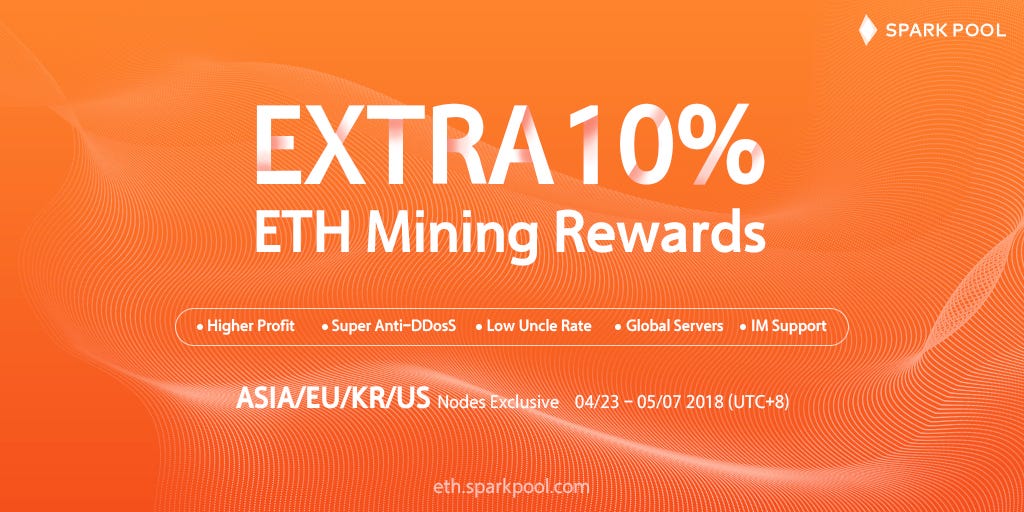 Surprise 10 Extra Eth Mining Rewards At Sparkpool By Sparkpool Medium
