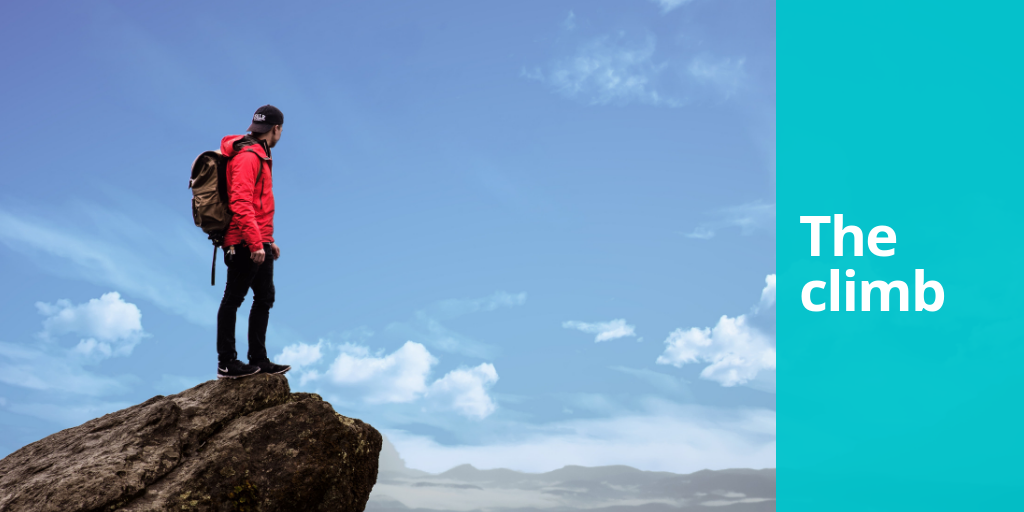 The Climb. Heroes of the storm my first MOBA. I… by Arena_Gaming Medium