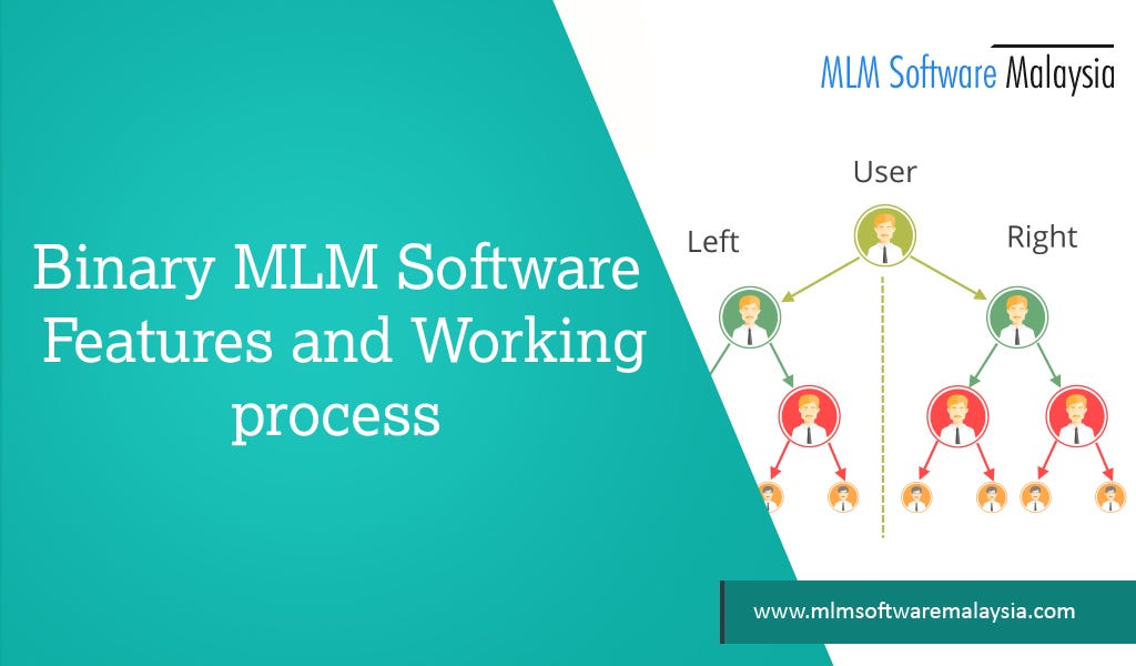 23+ Bitcoin Mlm Malaysia Images