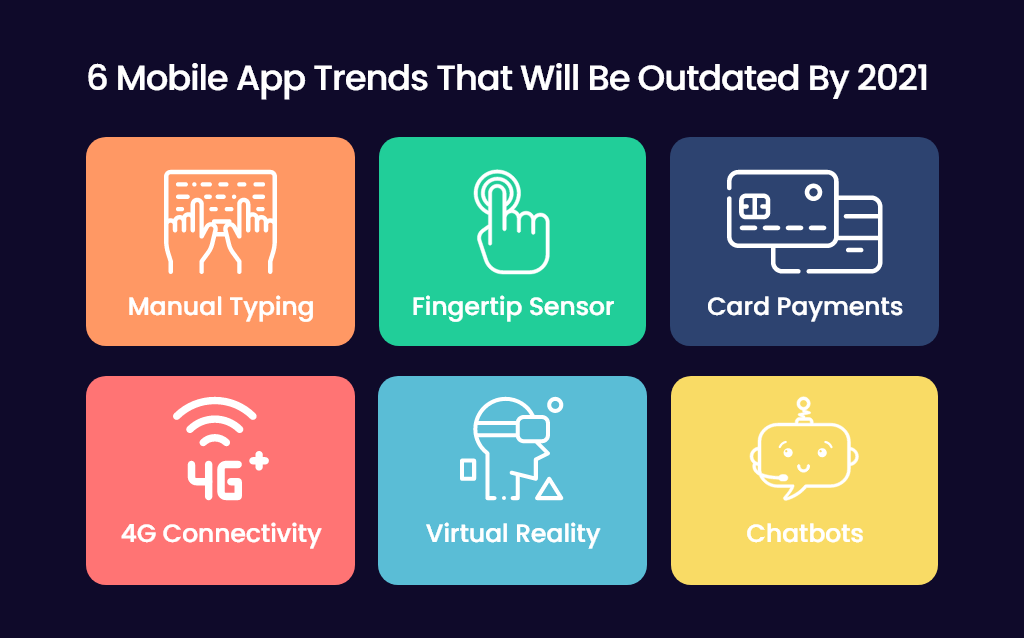 what-do-we-mean-by-mobile-app-trends-by-apptunix-medium