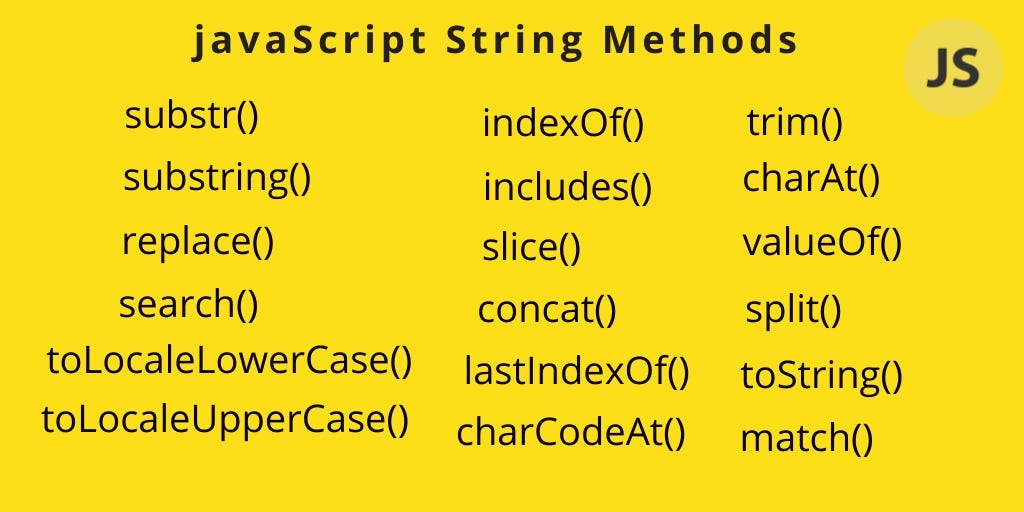 The longest word in a string. Again one of my Basic Algorithm… | by ...