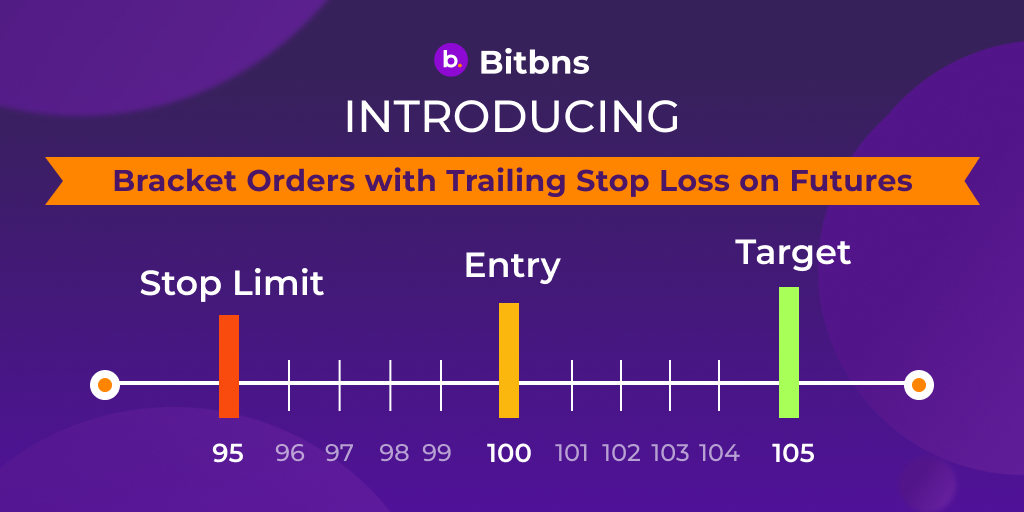 Introducing Bracket Orders on Futures Trading! Bitbns Medium