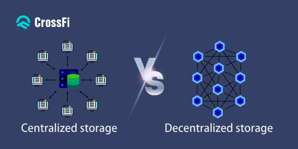 Difference Between Centralized and Decentralized Cloud Storage System