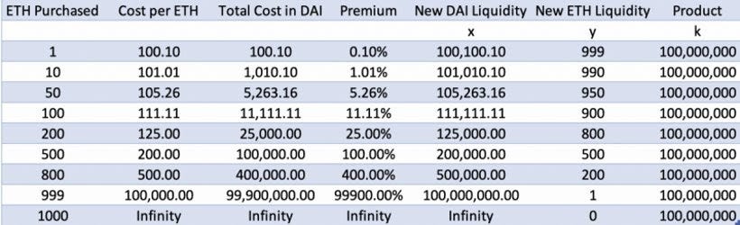 Hình ảnh cho bài đăng