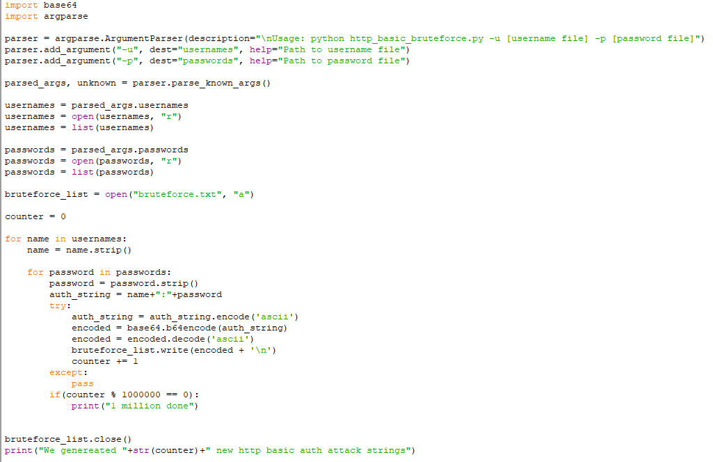 Write a Python Program to generate http basic authentification brute ...