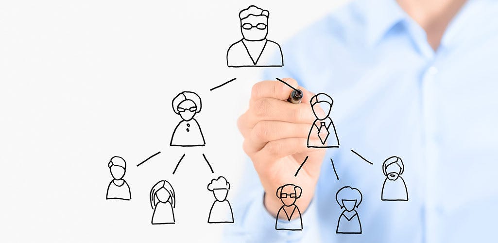 Image result for follow mentor in network marketing