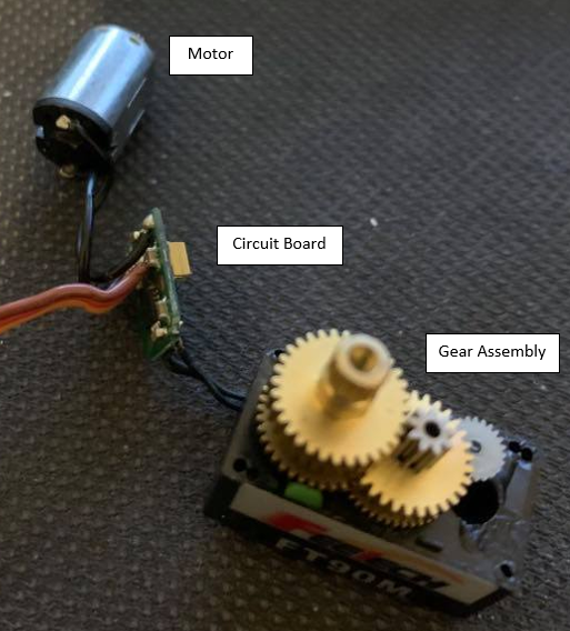 Modifying a Servo Motor to a Continuous Servo Motor by Saurav
