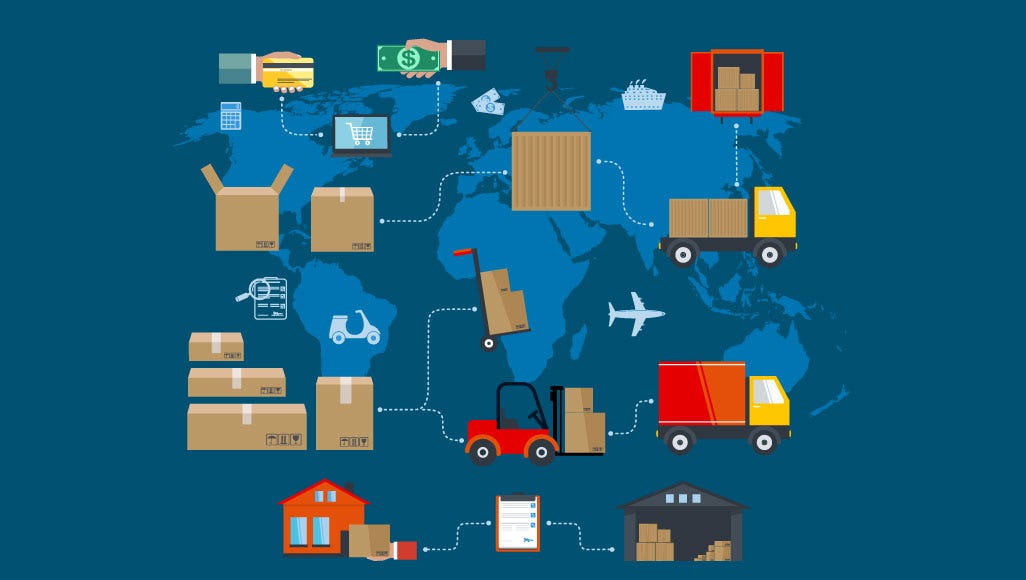Inventory Management Basics For Marketplace Sellers By Capillary Technologies Medium