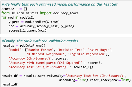 Seattle Car Accident Project (IBM Applied Data Science) | by José ...