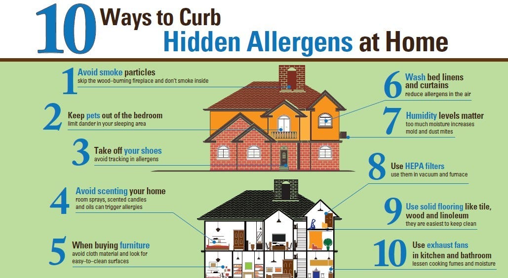 7 Things In Your Bedroom That Triggers Allergies Matracos