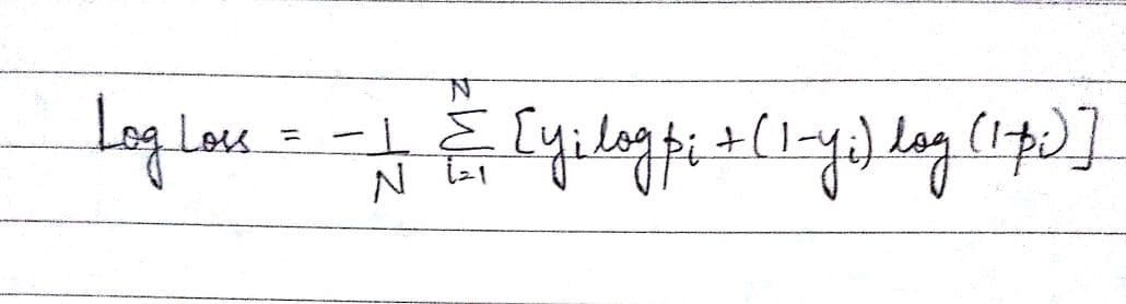 Understanding The Log Loss Function Of Xgboost By Srishti Saha Data Driven Investor Medium