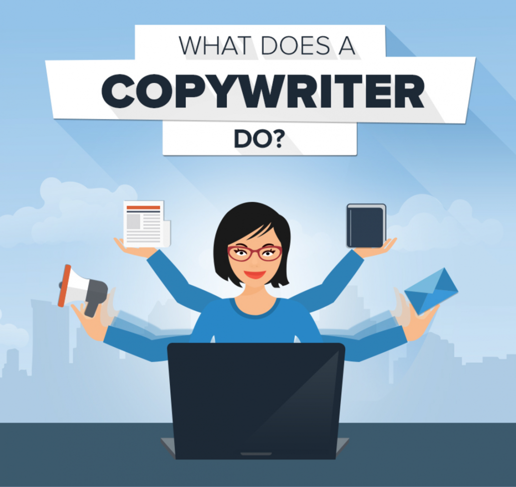 What does a Copywriter do and why does your business need one? - by  KriosWhale - Medium
