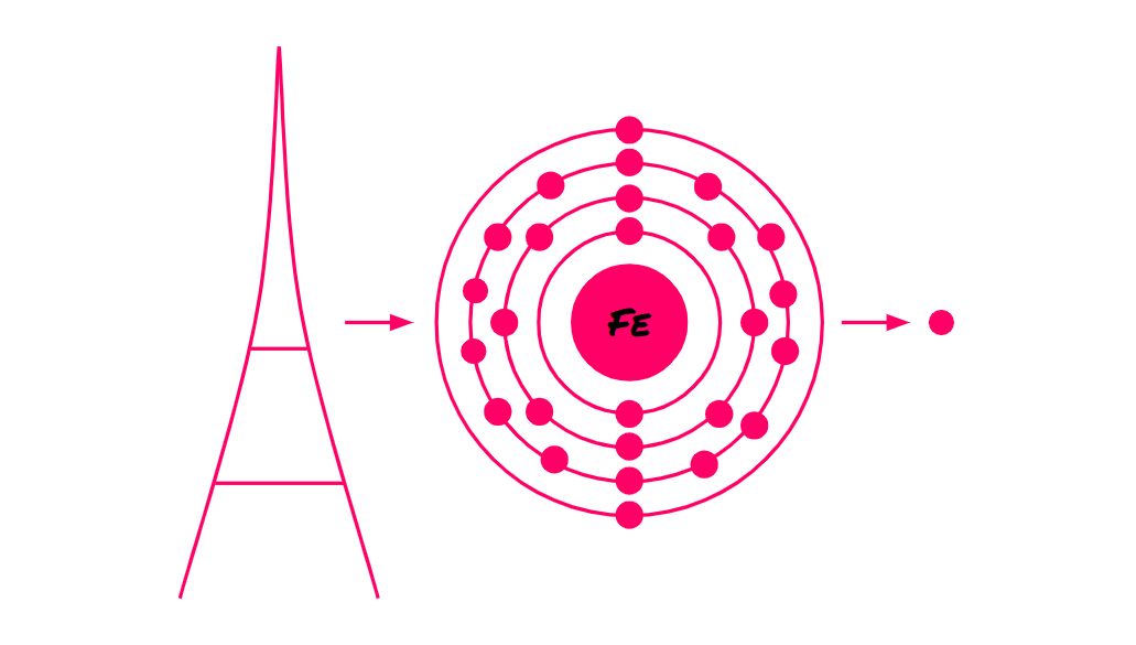 Refuting Rebel Science’s “Space Doesn’t Exist” Argument by Hein de