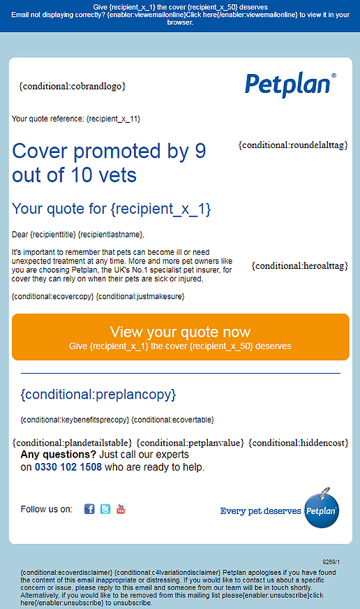 Personalising Emails Using Dynamic Content By Enabler Medium