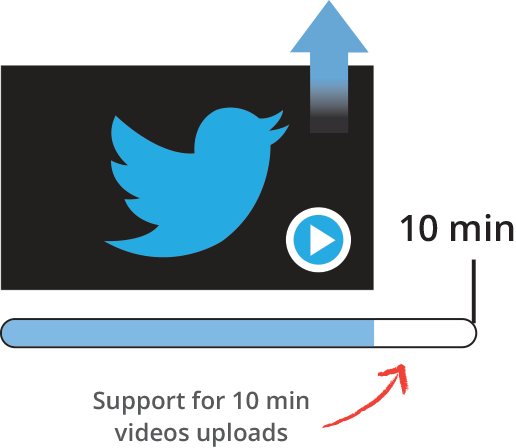 What’s New in SnapStream 8.4. A few of the highlights: | by SnapStream ...