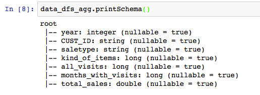 worksheets-for-replace-character-in-pandas-dataframe-column