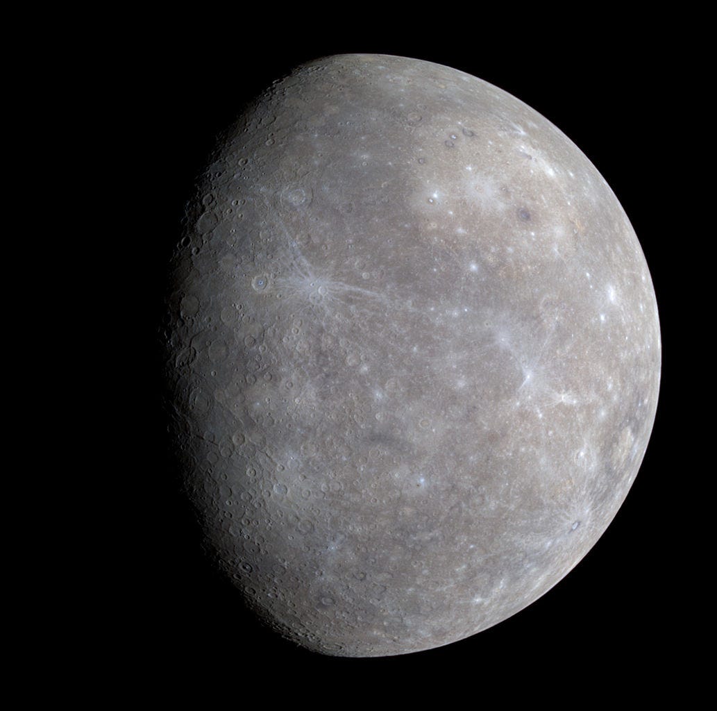 What Causes Mercurys Orbit The Most Eccentric Gatot