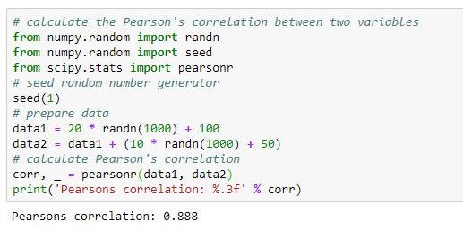 Karl Pearson’s correlation(Pearson’s r)and Spearman’s correlation using ...