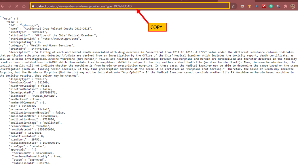 Read and Write Data JSON. Read and write data JSON using R by Rahmi