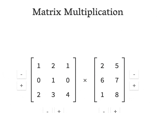 Understanding neural networks 2: The math of neural networks in 3 ...