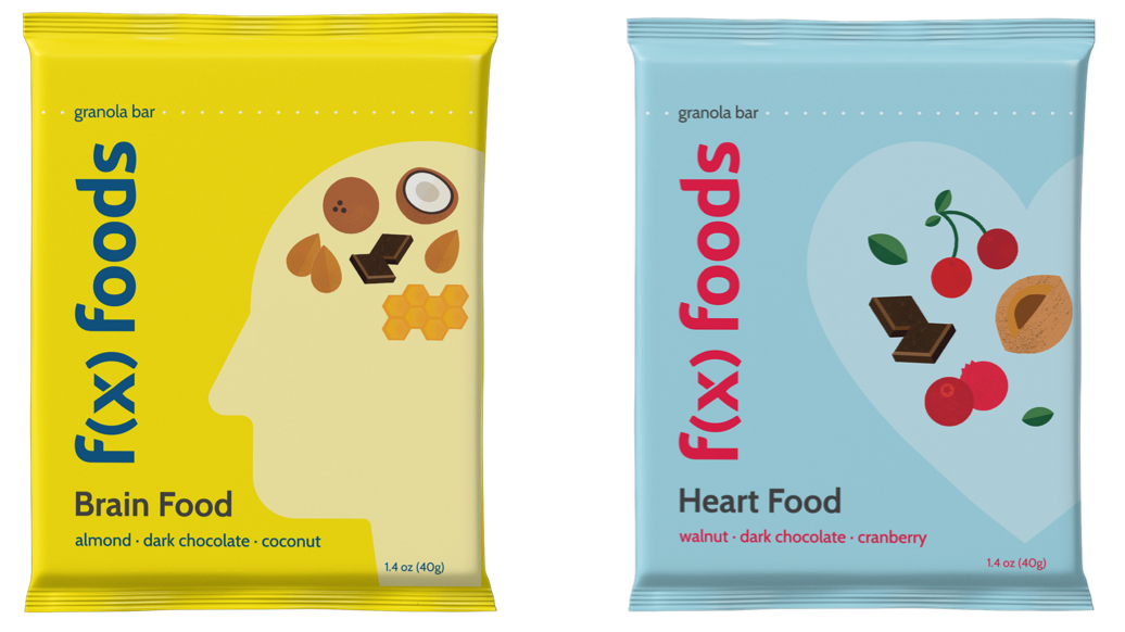 November 18 Gap Funding F X Foods By Yara Darouni Idea Northeastern S Venture Accelerator Medium