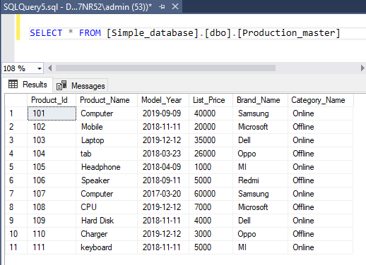 VIEW IN SQL SERVER. View is a virtual table based on the… | by mayuri ...