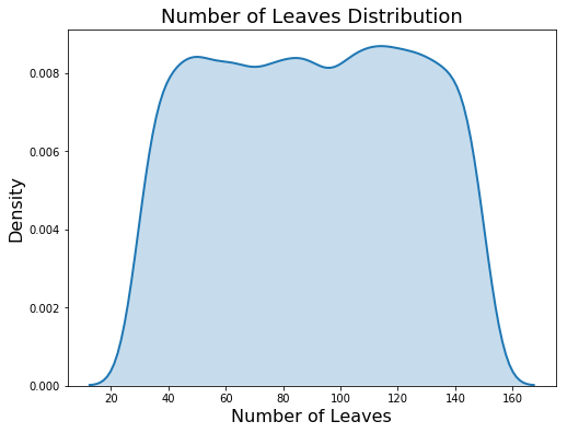 Image for post