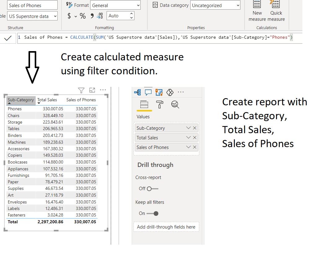 Concept Of Context In Dax With Examples In Power Bi Chapter 3 By Arpita Ghosh Analytics Vidhya Apr 2021 Medium