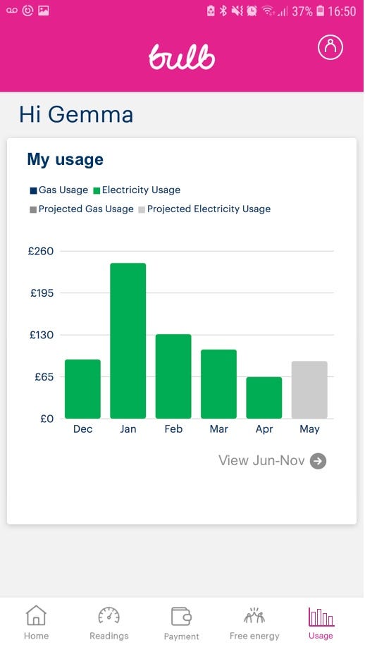 Bulb Energy A Ux Case Study Suggestions To Improve The Mobile App By Gemma Sweeney Ux Collective