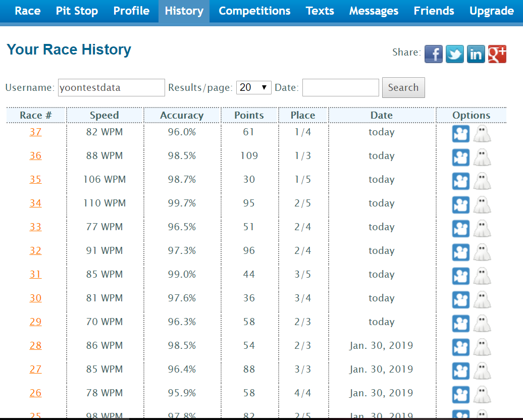 Does Luck Play a Role in TypeRacer? | by @PatrickYoon | Medium