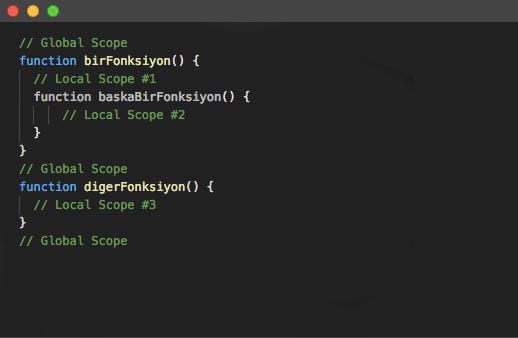 Javascript’te Scope kavramını anlamak | by Yusuf GÜNGÖR | Medium