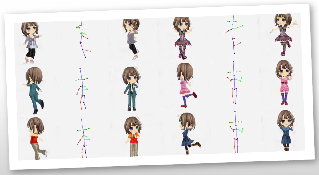 Dena S Psgan Dresses Anime Characters At 1024x1024 Pixels By Synced Syncedreview Medium