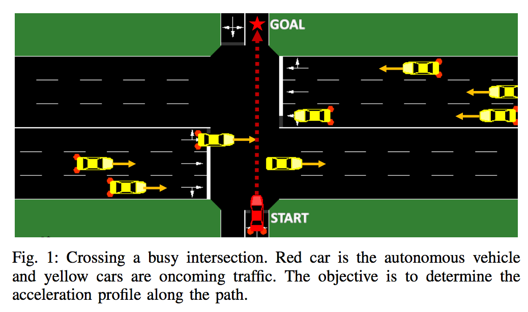 deep reinforcement learning for traffic light control in vehicular networks
