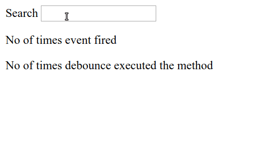 Debouncing and Throttling in JavaScript: Comprehensive Guide | by Ayush ...