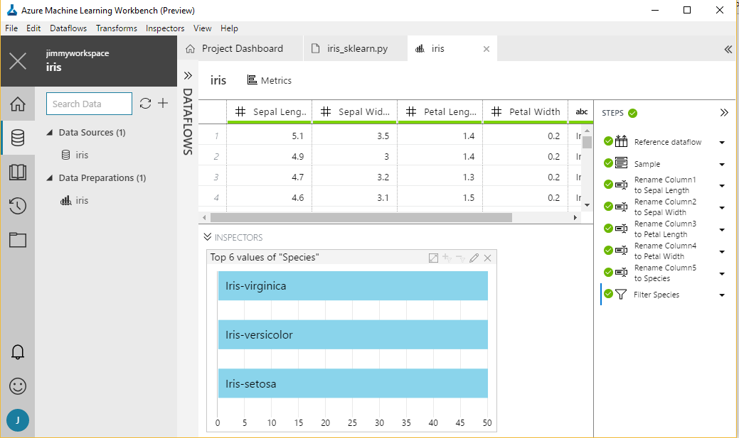 Microsoft Azure Machine Learning Workbench by Jimmy Seow Medium