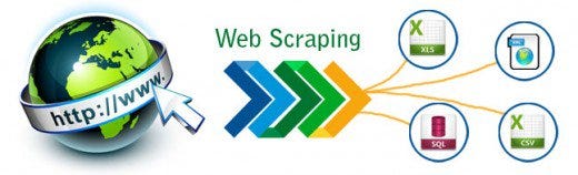 Python tools for web scraping pdf