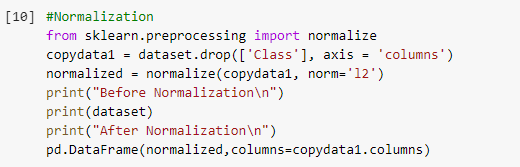 Data Preprocessing using Scikit learn | by Devansh Akruvala | Sep, 2021 ...