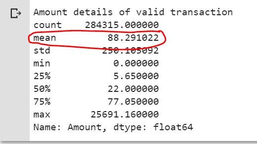 Credit Card Fraud Detection in Python using Scikit Learn. | by Aman ...
