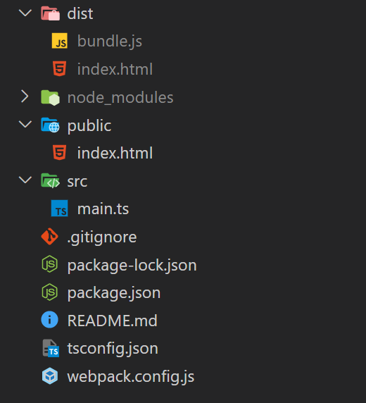 Exploring Single Page Applications and TypeScript- Part I | by ...