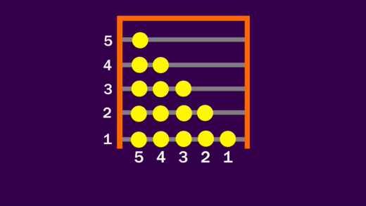 The Top 5 Sorting Algorithms. No.4 will surprise you! | by George Paul ...