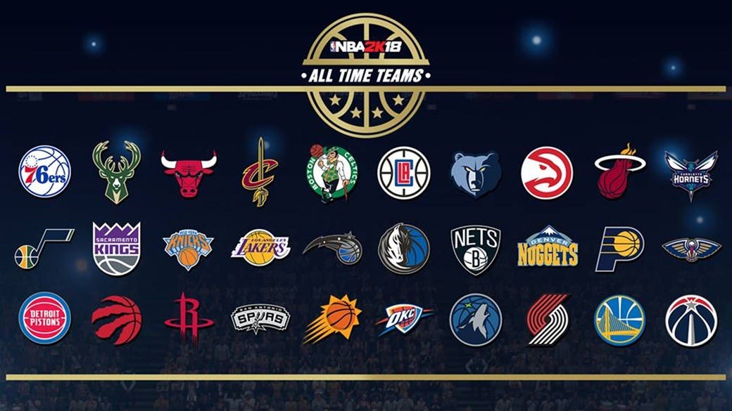 Os times de todos os tempos de cada equipe da NBA by HitTheGlass