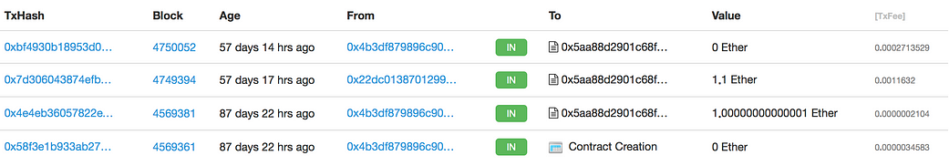 Phenomenon of smart contract honeypots continuation of the list of general ecosystem security from attacks