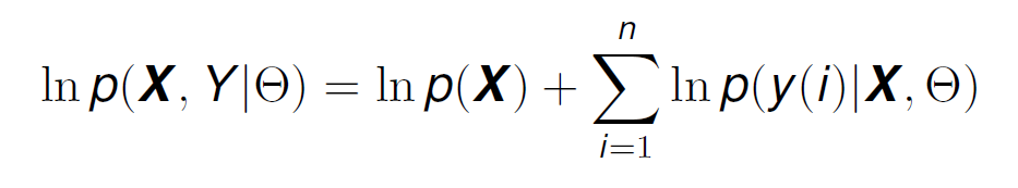 bayes theorem calculation explained